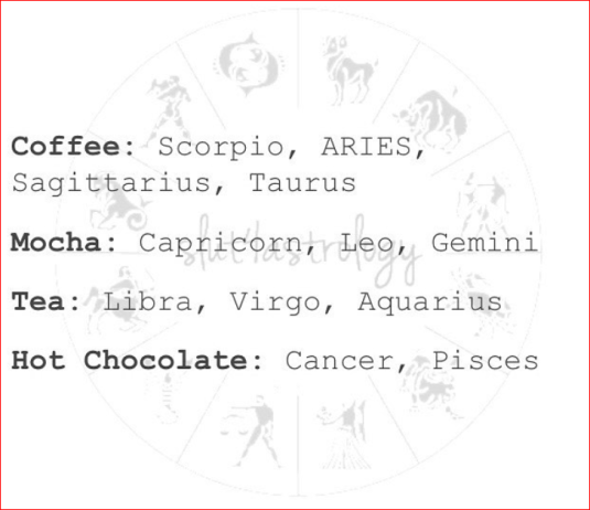 Astrology for hot drinks